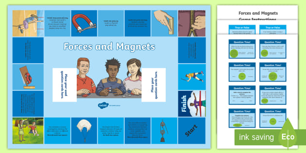 Forces Magnetic Fishing Game Step-By-Step PowerPoint