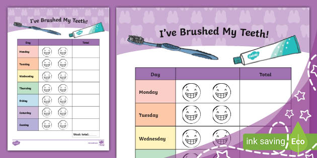 Autism,Toddlers Brushing Teeth Reward Chart Personalised Unicorn Chart EYFS 