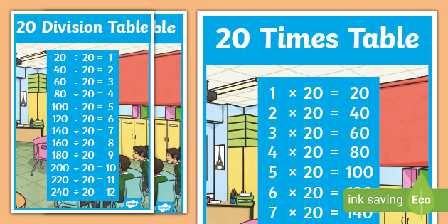 20 Times Tables Poster Multiplication Tables Resource