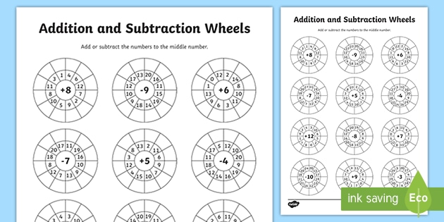 Fill In The Blanks Addition And Subtraction Worksheet