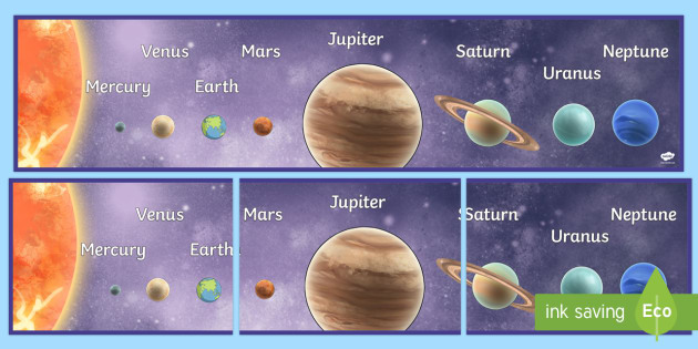 Planets In Order From The Sun Solar System Display Banner