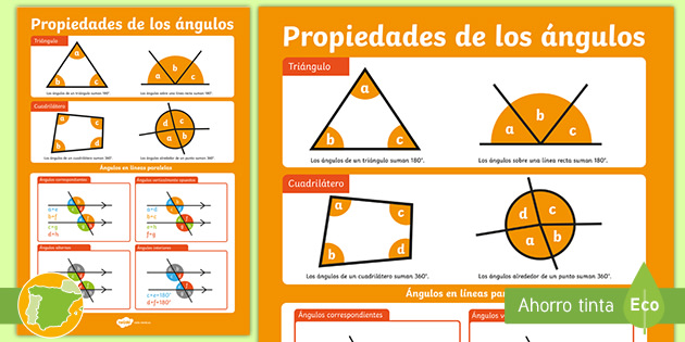 Tipos de ángulos con definiciones, medidas y ejemplos de cada uno  Tipos  de angulos, Tipos de triangulos, Clasificacion de los angulos