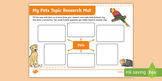 Pets Topic Research Map (teacher made)