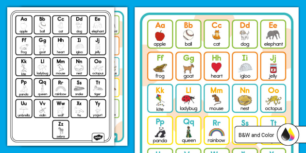 Alphabet Reference Poster