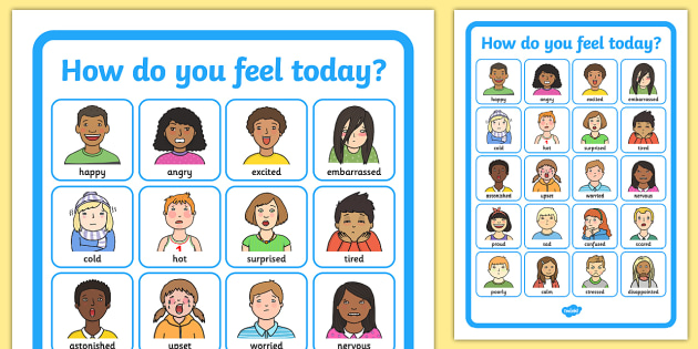 How Are You Feeling Today Printable Chart