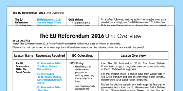 EU Referendum 2016 Unit Overview