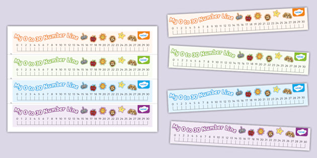 Fun Number Lines | twinkl.com.au