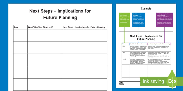 eyfs-next-steps-template-implications-for-future-planning