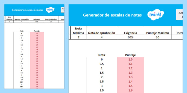 FREE! Excel: Generador de Escala de (profesor hizo)