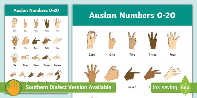 auslan-numbers-poster-sign-language-resources