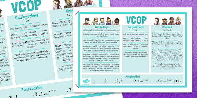 KS1 VCOP Display Poster - ks1, vcop, display poster, display