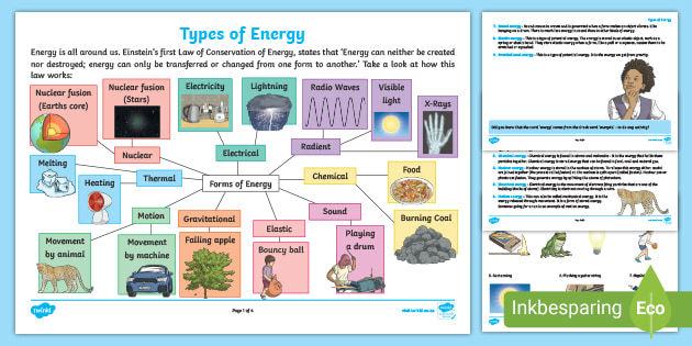 Types Of Energy Teacher Made Learn about and revise energy stores, transfers, conservation, dissipation and how to calculate energy changes with gcse bitesize physics. types of energy