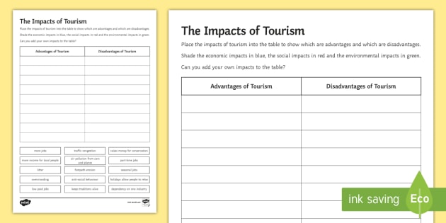 impacts of tourism ks3