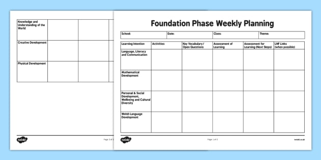 7-areas-of-learning-the-7-different-areas-of-learning-and