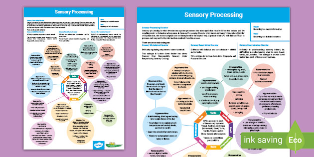 Sensory Processing Guidance For Calming Our Senses