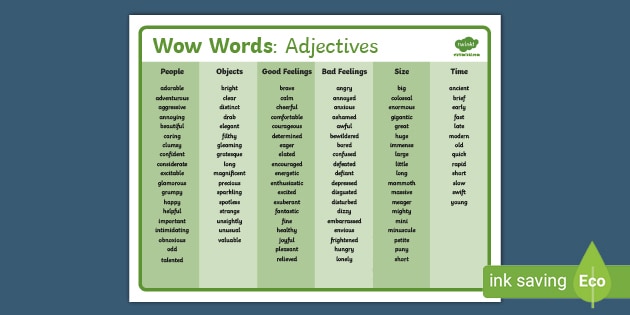 A2 Laminated Common Key/Words  Level 1 & 2 Educational Poster 