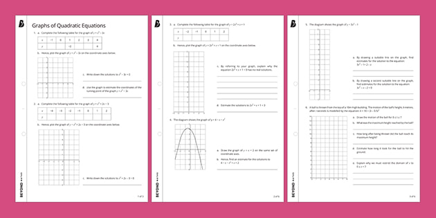 graphs of quadratic equations worksheet beyond maths