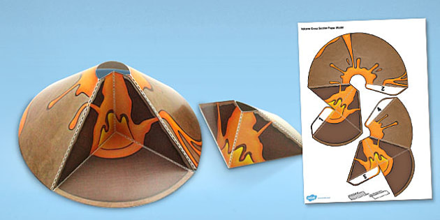 Volcano Cross Section Paper Model volcano, paper, model