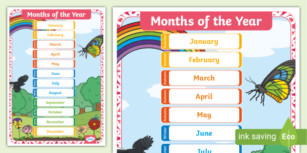 New Zealand Months of the Year Display Poster (teacher made)