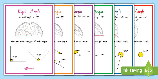 Reflex Angle - Definition, Diagram, Example, How to Draw