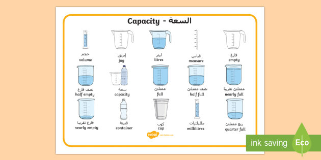 Capability of writing in english