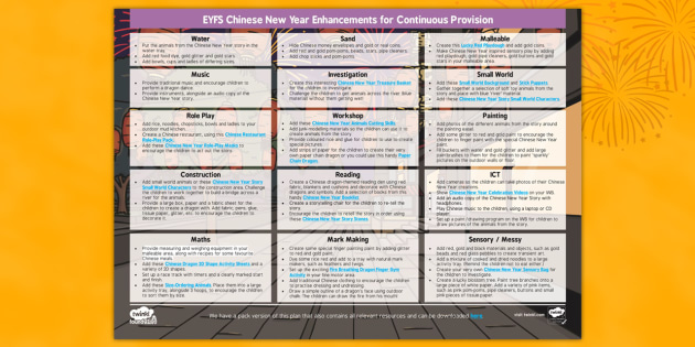 chinese-new-year-eyfs-continuous-provision-ideas-ages-2-4