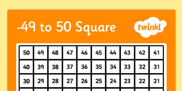 minus-49-to-50-number-square-teacher-made