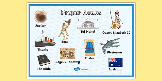 Proper Nouns Display Poster Proper Nouns Poster Nouns Poster