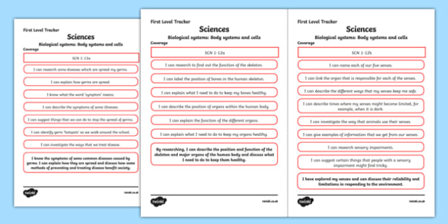 CfE Sciences (Biological Systems) First Level Child Friendly Tracking
