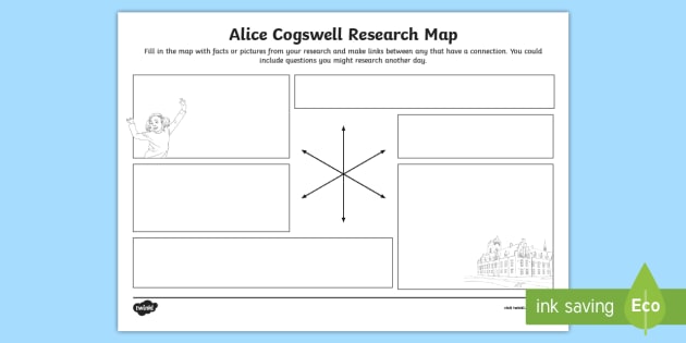 Alice Cogswell Research Map