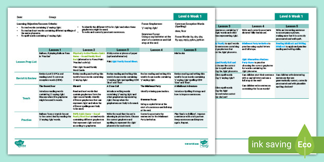 'y saying igh' Phonemes Lesson Plan Level / Phase 6 Week 1 Twinkl Phonics