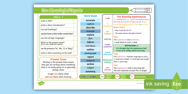 KS1 Writing: Non-Chronological Reports Knowledge Organiser