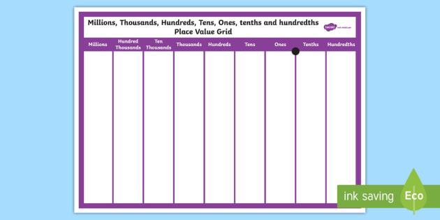 Place Value Chart With Tenths And Hundredths