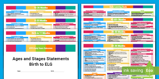 EYFS Ages and Stages Birth to ELG Statements (Early Adopter)