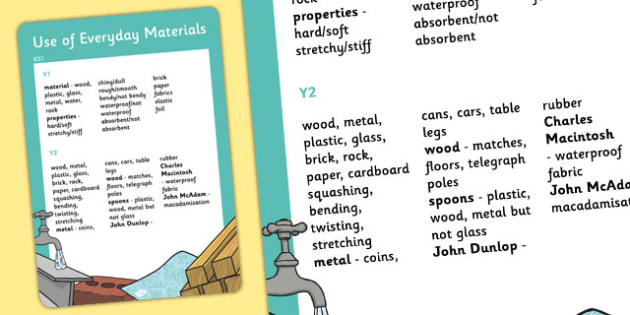 KS1 Materials Scientific Vocabulary Progression Poster - posters