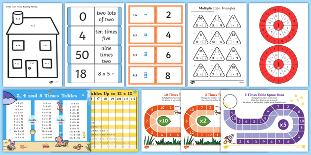 times tables for kids to learn