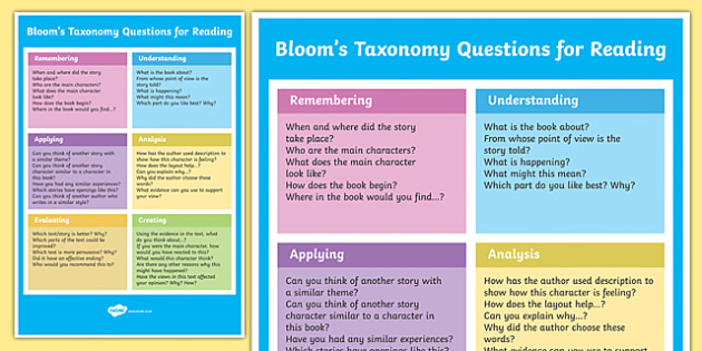 Bloom S Taxonomy Questions For Reading