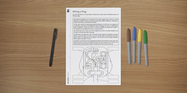 Cables and Plugs, Electricity in Home, Physics, Year 10 GCSEs