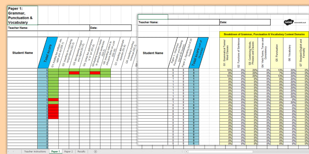 Y6 Grammar, Punctuation and Spelling Analysis Grid for KS2 SAT