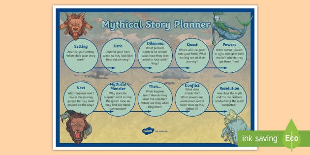 myth writing template