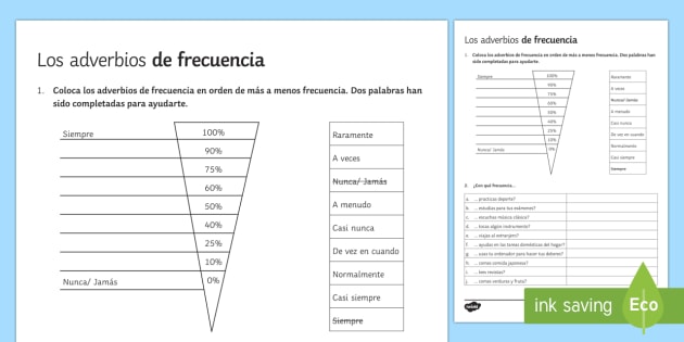 adverbs-of-frequency-in-spanish-a2-learn-spanish-online
