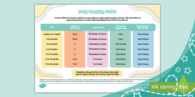 What is Baby-Led Weaning? - Birth to Two - Parents - Twinkl