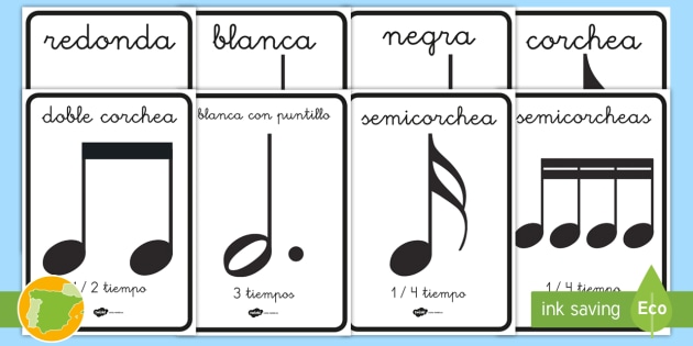 Posters: Las figuras musicales (teacher made)