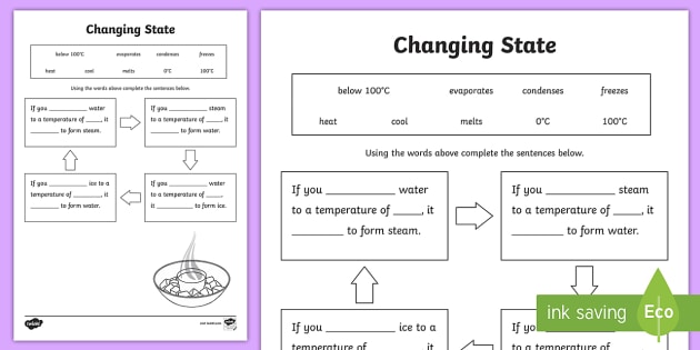 Change Of State Worksheet