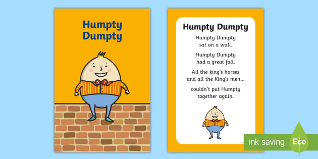 Humpty Dumpty Nursery Rhyme IKEA Tolsby Frame (teacher made)