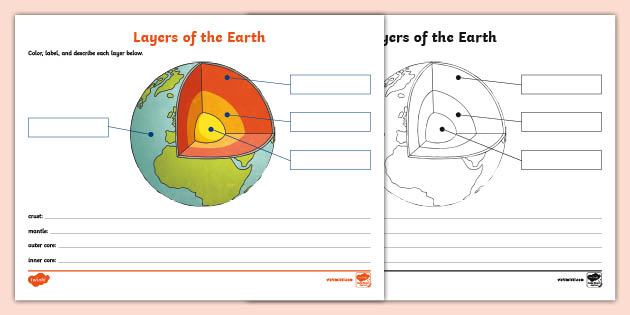 label-the-layers-of-the-earth-worksheet-science-twinkl