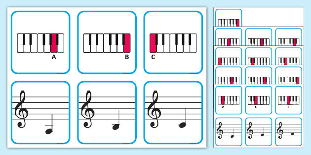 The Piano Notes Middle C, D and E - Learn To Play Music Blog