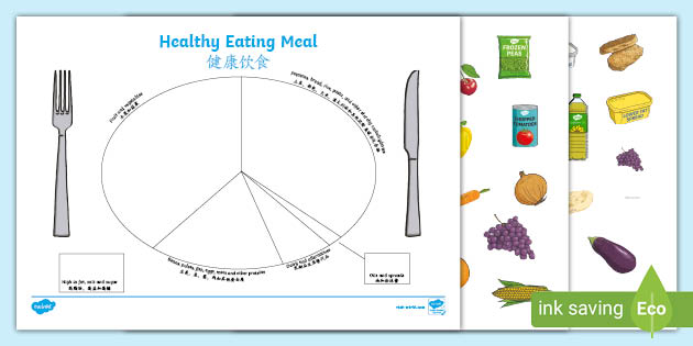 blank food plate template