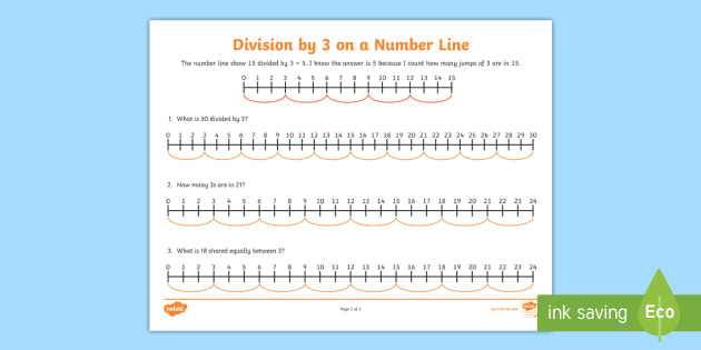 Division By 3 On A Number Line Worksheet