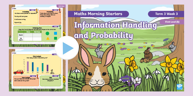 Maths Morning Starters First Level (b) Term 3 Week 3 PowerPoint